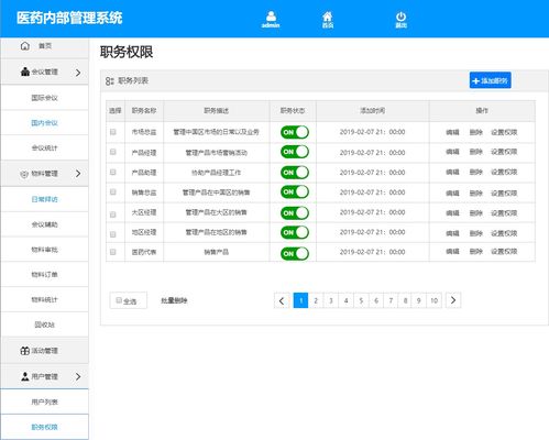 企业办公oa系统 医药OA办公后台管理 会议管理 用户管理 物料管理 活动管理 Axure医药内部管理平台 web端后台管理系统原型 医药OA系统 权限管理