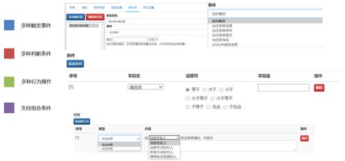 桑协世纪智能办公管理系统