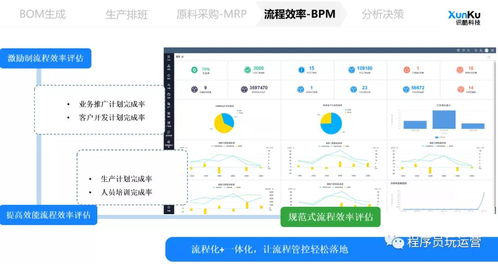 企搭搭助力制造业升级转型,平台是发展工业互联网的核心