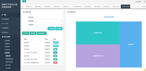 基于springboot实现OA办公管理系统