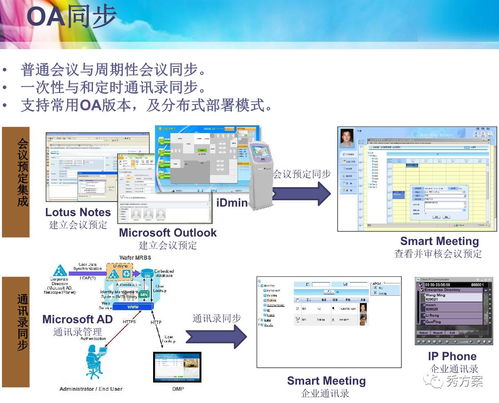 智慧办公 集团总部智能办公系统解决方案 ppt