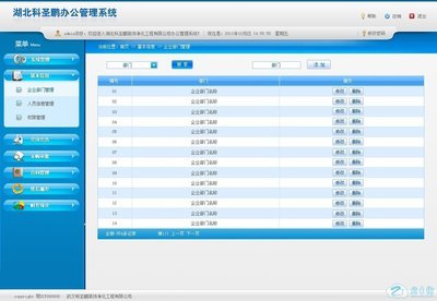 办公管理系统后台界面设计_后台界面_后台界面设计_站长街素材网