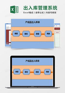 仓库出入库excel表格模板下载 精品仓库出入库excel表格大全 熊猫办公