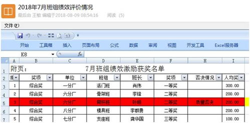协同办公系统使用小技巧 知识