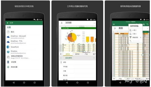 gdi作图与系统不兼容 财务办公软件推荐,职场小白不迷茫