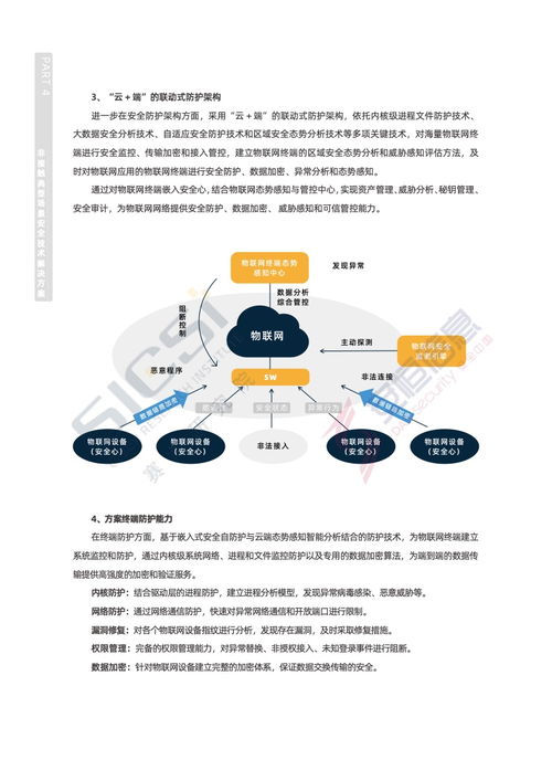 赛博研究院 2022年非接触新经济安全治理报告