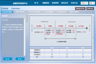 舆情数据洞察 解决方案 智慧oa 协同oa系统 知识管理 手机oa办公 蓝凌oa系统