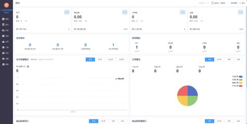 超全的软件测试项目平台,10多个项目部署在线上环境,浏览器直接访问