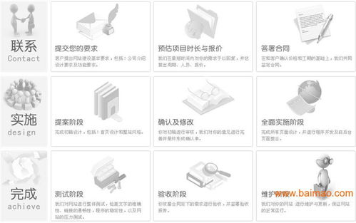 高品质的企业oa办公管理系统开发信息,企业oa办公管理系统开发公司,高品质的企业oa办公管理系统开发信息,企业oa办公管理系统开发公司生产厂家,高品质的企业oa办公管理系统开发信息