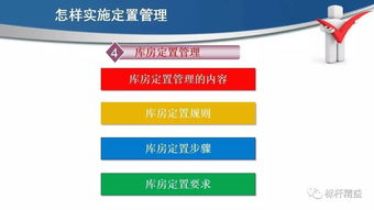 现场6s定置管理,车间现场 办公室 工具 库房