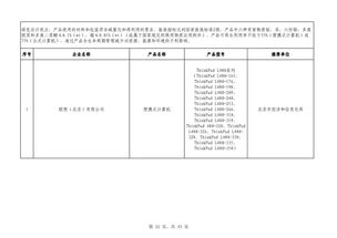 第四批绿色制造名单公布 602家工厂 371种产品 39家园区 50家企业上榜