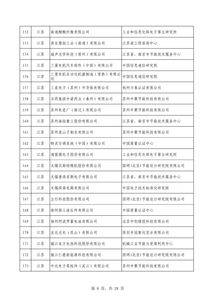 第四批绿色制造名单公布 602家工厂 371种产品 39家园区 50家企业上榜