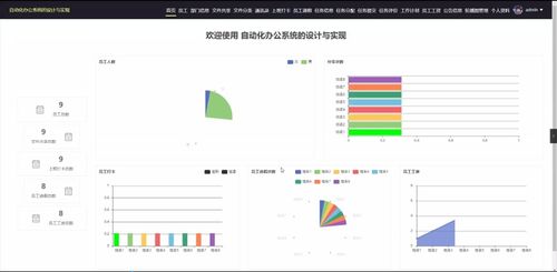 计算机毕业设计 java 自动化办公系统的设计与实现 基于 java 的自动化办公管理系统设计与实现java 开发的企业自动化办公平台