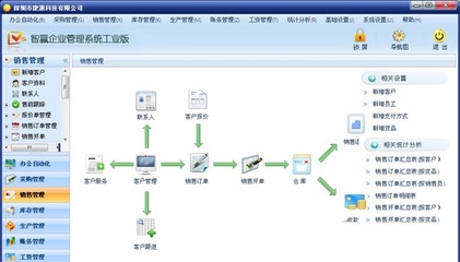智赢企业管理系统工业版 最新版 v20160301