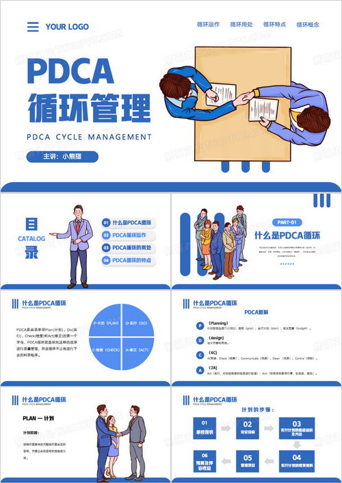 PDCA循环管理在培训体系中的应用及高效PPT模板获取指南