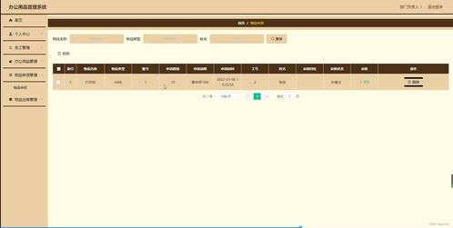 SpringBoot办公用品管理系统研究 背景、意义与实施方案