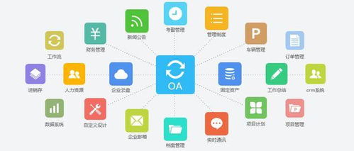 智能办公平台开发 助力企业高效管理的创新之道